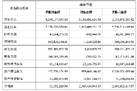 为上海王女士顺利拿回货款